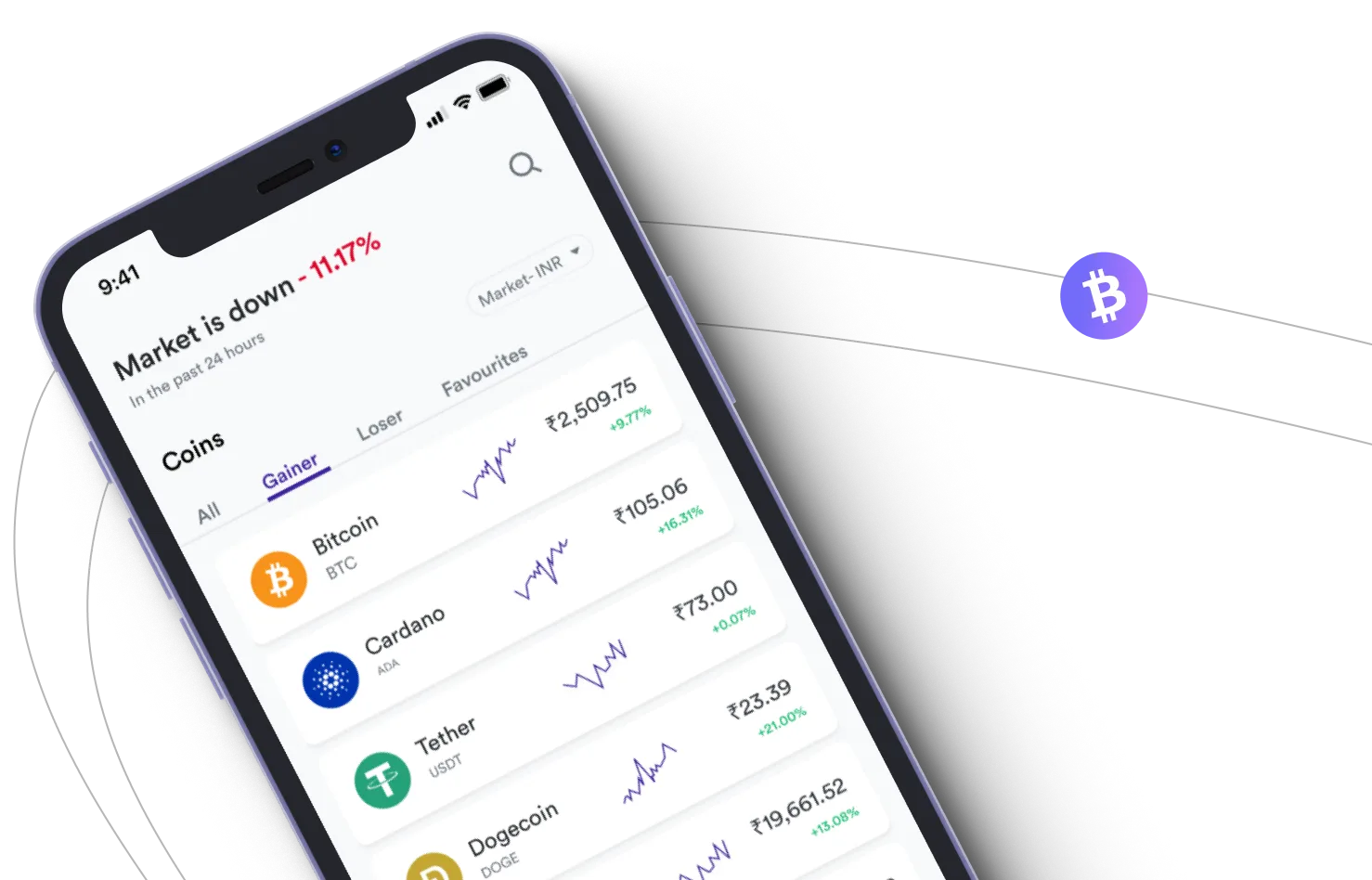 Gamma Elevatrix - Take advantage of the cryptocurrency markets and earn with Gamma Elevatrix