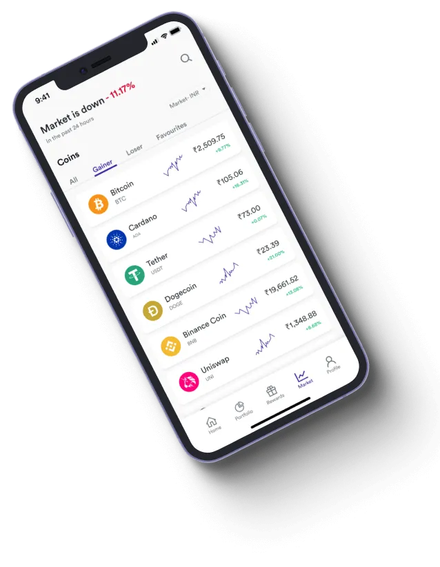 Gamma Elevatrix - How does the Gamma Elevatrix app improve your trading?