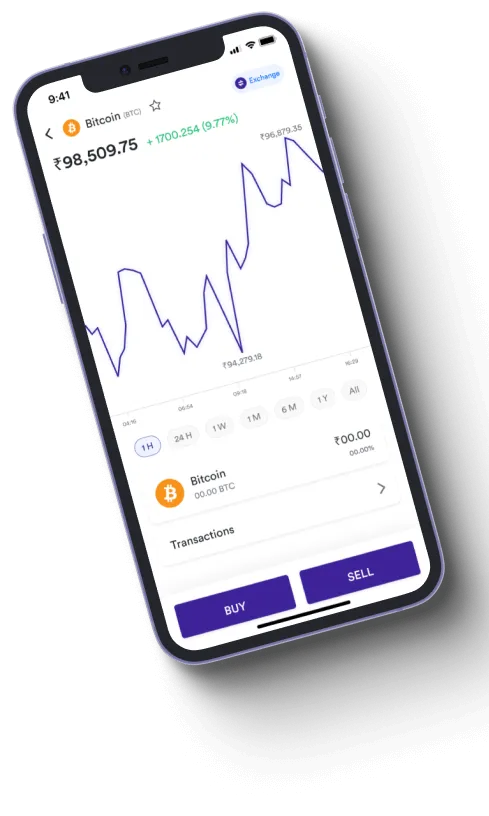 Gamma Elevatrix - Is Gamma Elevatrix a scam?