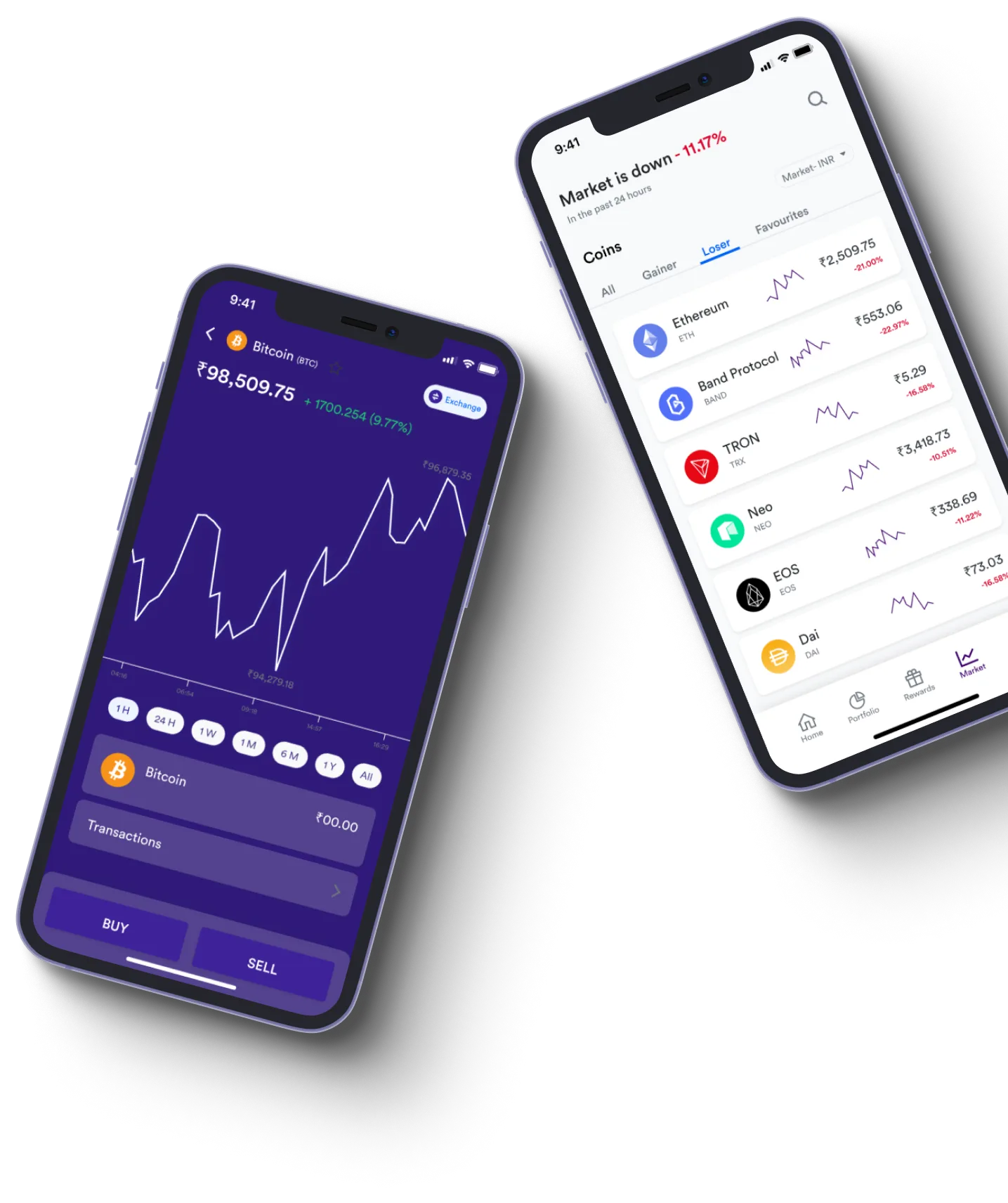 Gamma Elevatrix - What exactly is online trading?